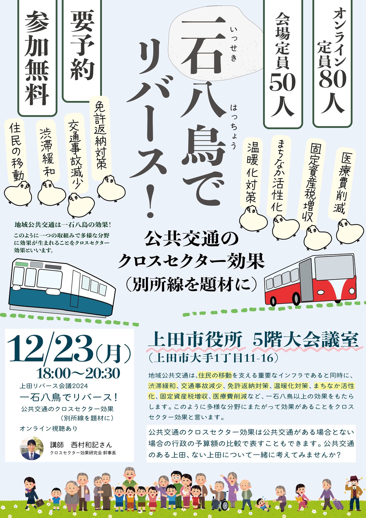 コモンズからの都市再生: 地域共同管理と法の新たな役割 | 高村